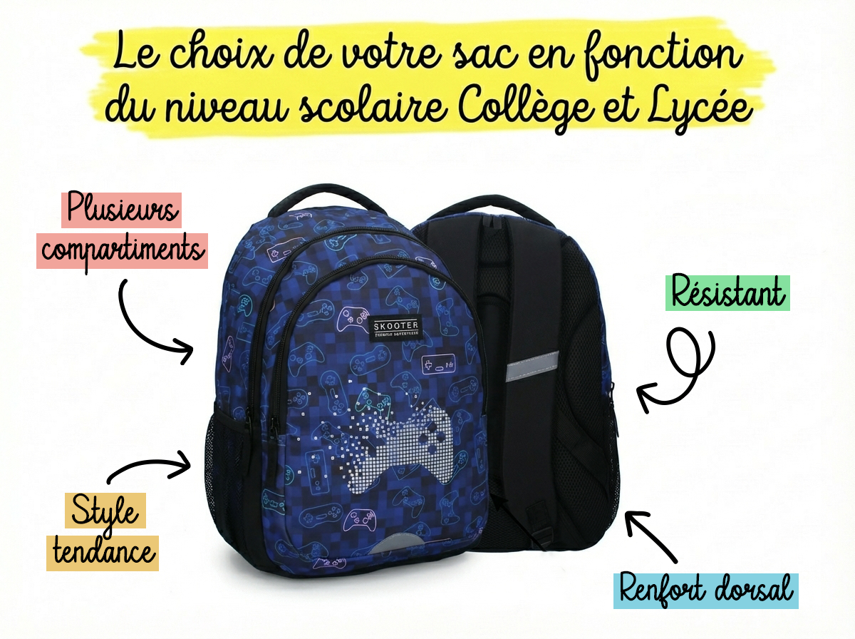 IMAGE2-comment-bien-choisir-son-sac-de-cours-pour-une-rentree-reussie