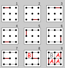 jeu-petits-carres