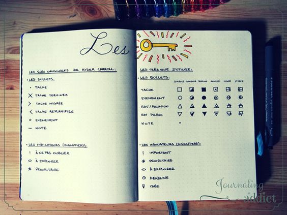 cles-bujo