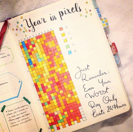 humeur-bujo