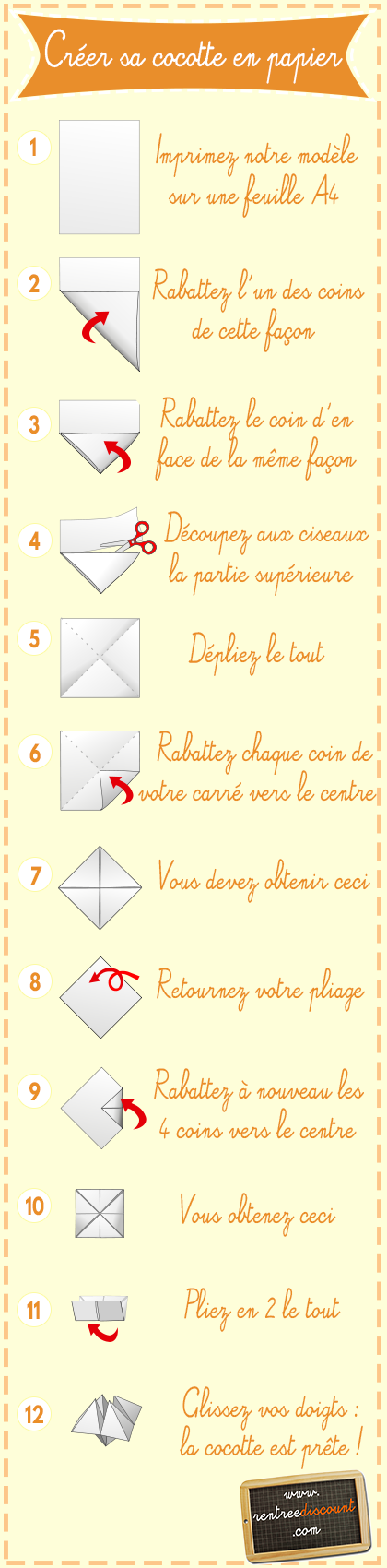 infographie-pliage-cocotte-2