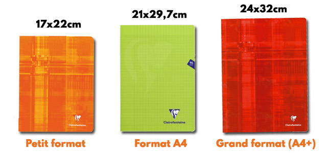 formats-cahiers