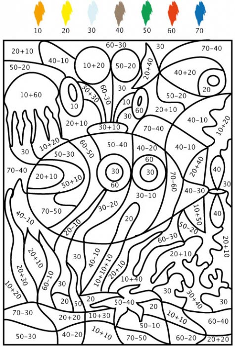 coloriage-numero-modele-2