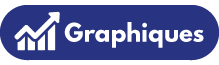 ICON_CASIO_GRAPHIQUES