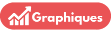 ICON_TEXASI_GRAPHIQUES