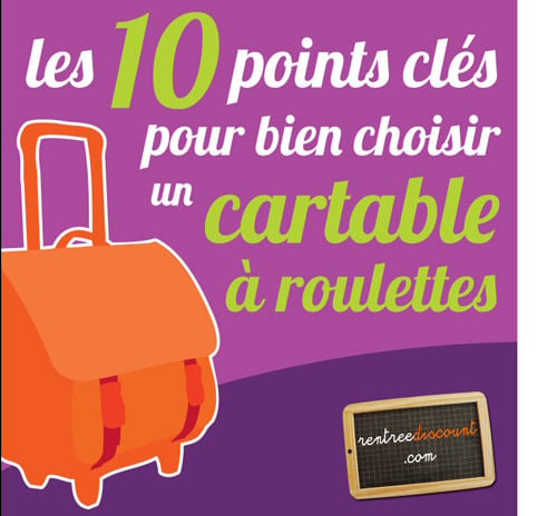 points clés cartables à roulettes
