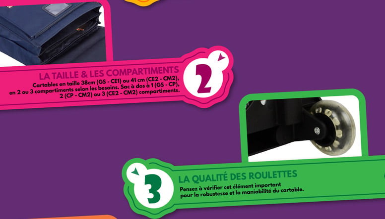 infographie-10pts-cartable-roulettes_02