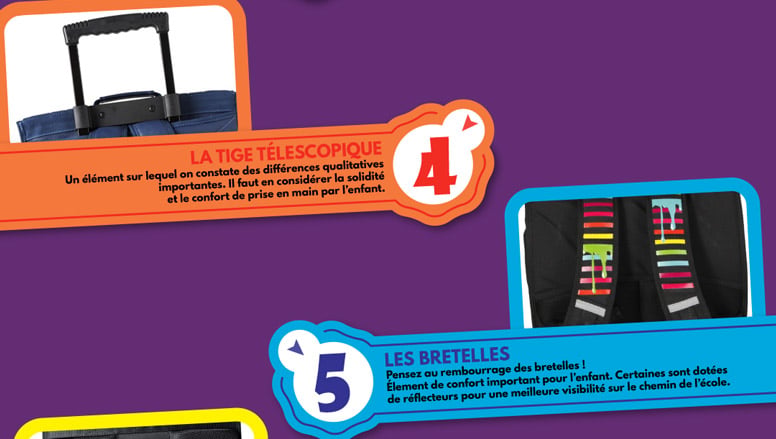infographie-10pts-cartable-roulettes_03