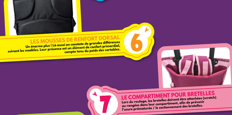 infographie-10pts-cartable-roulettes_04
