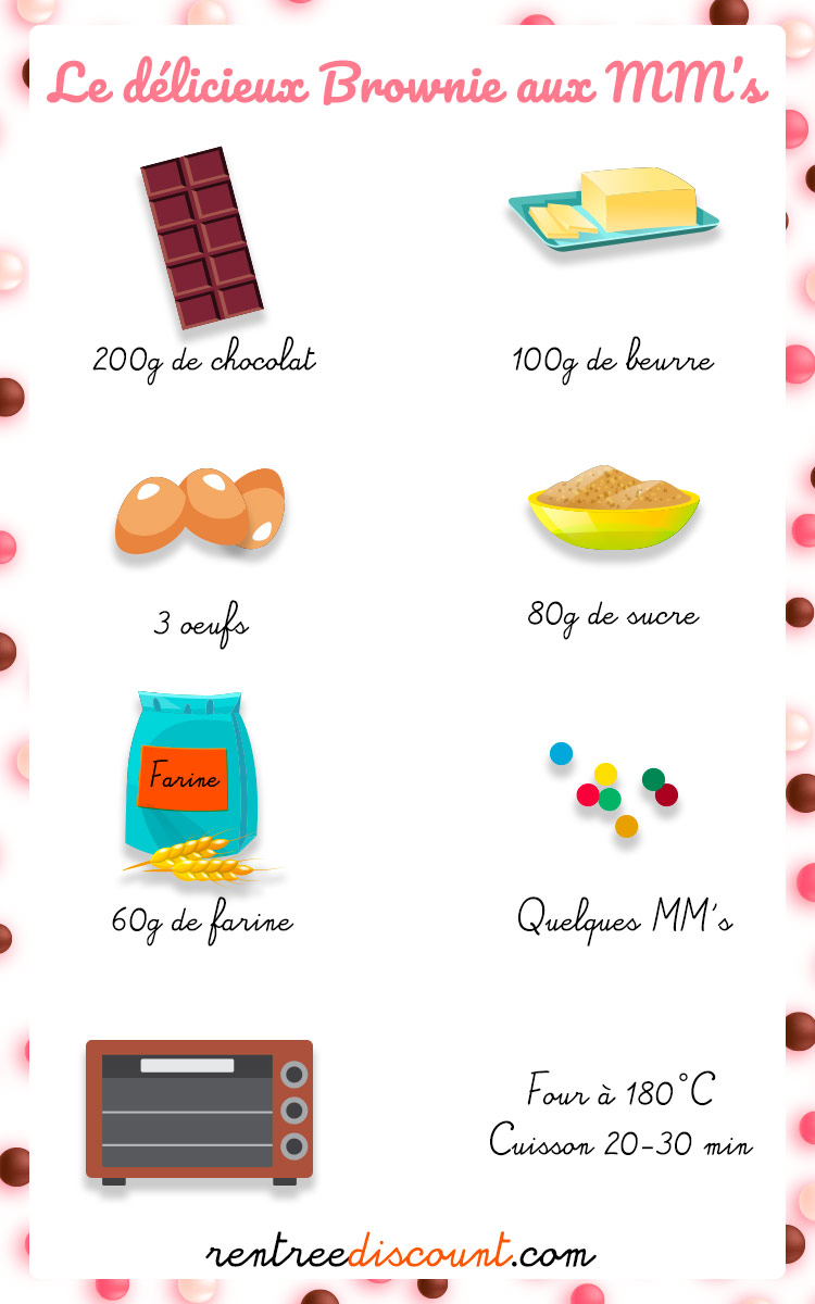blog-recette-brownie-mms