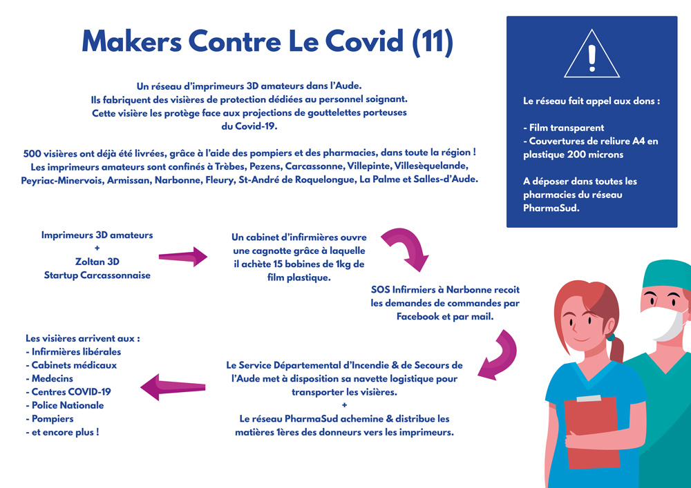 Makers-de-l'Aude-on-en-parle