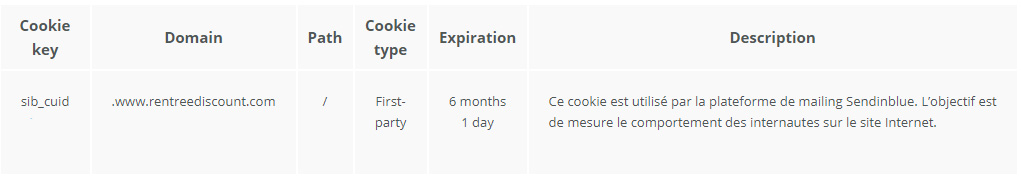 cookie-Préférences-des-utilisateurs