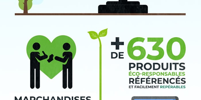 rentreediscount-et-la-planete-page-qui-sommes-nous_06