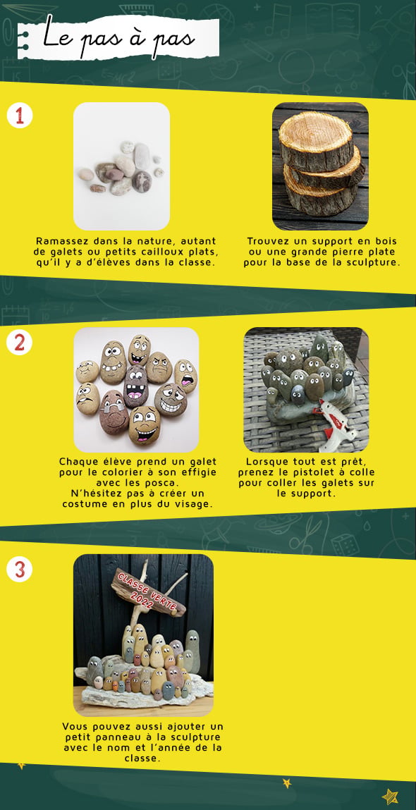 tuto-sculpture-galets-02